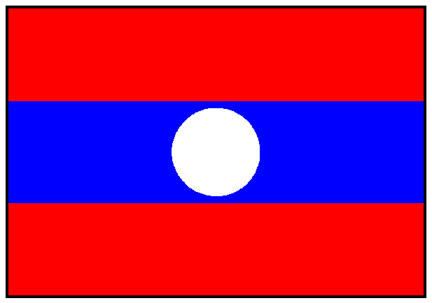 Border demarcation enhances Laos